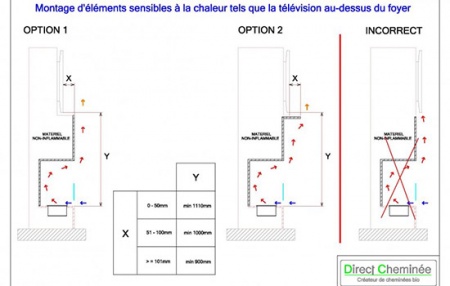 Встраиваемый биокамин Direct Cheminee FOYER 16/9 170 XXL по цене 310 300 руб.